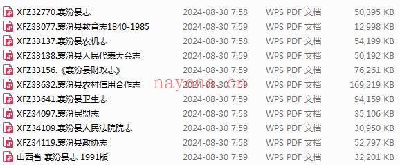 山西省襄汾县志历代地方志PDF电子版下载 单本图书 文献古籍 中国古籍大全