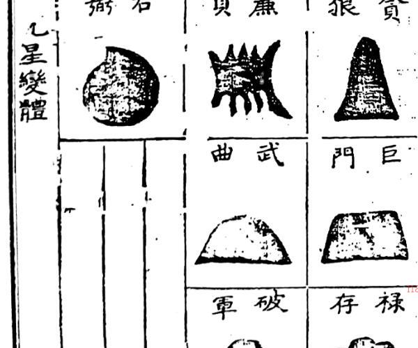 《地理人天眼目》（121页） -神秘学领域最全