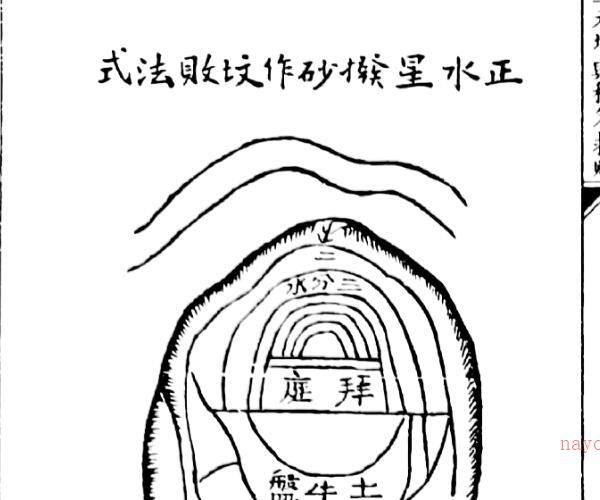 《三元堪舆秘籍救败》（163页） -神秘学领域最全