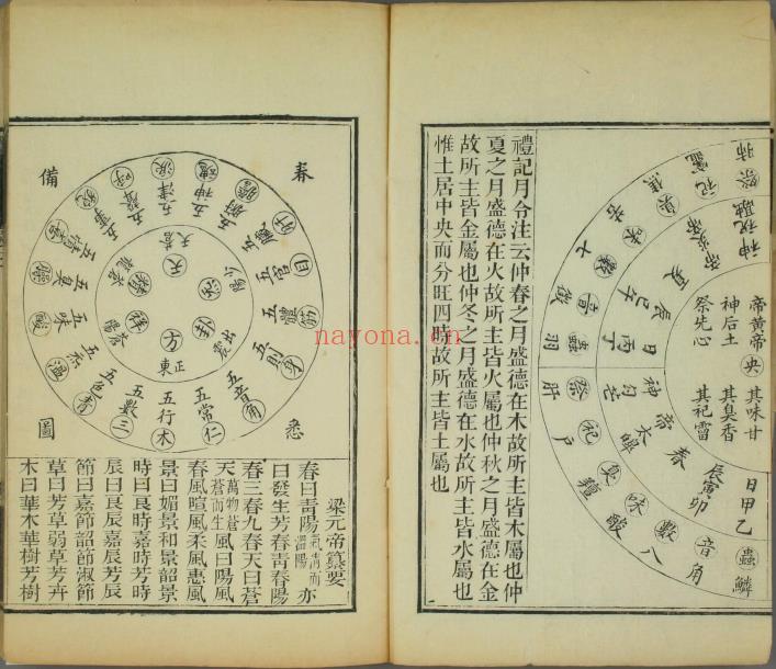 K016 陈元靓撰：岁时广记（卷1-5 7-40）彩页刻本（全10册） PDF下载