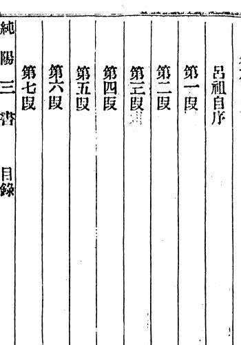 民间刻本古籍《纯阳三书》85页双面版 国学古籍 第3张