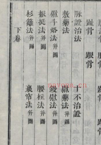 中医古籍 正骨范 2卷 , 1808.pdf-我的书籍收藏