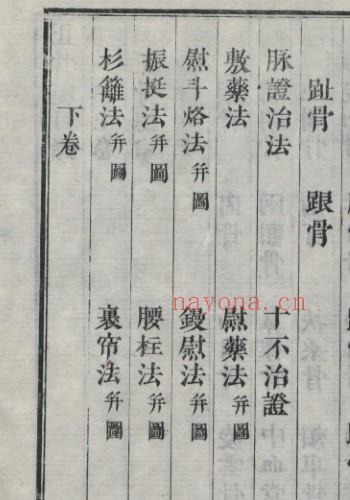 中医古籍 正骨范 2卷 , 1808.pdf-我的书籍收藏