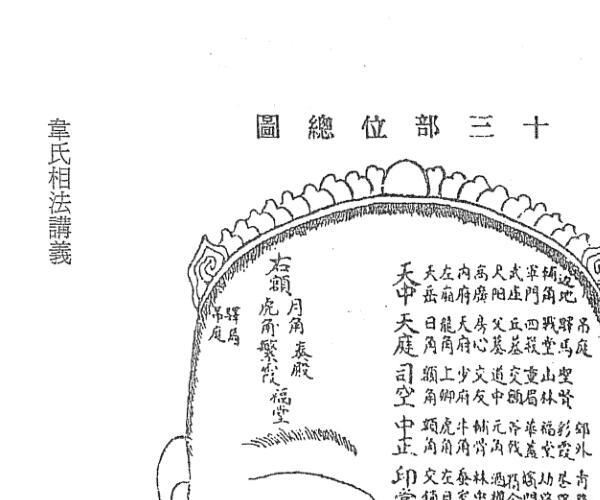 韦氏相法讲义 -神秘学领域最全