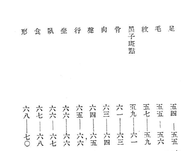 韦氏相法讲义 -神秘学领域最全