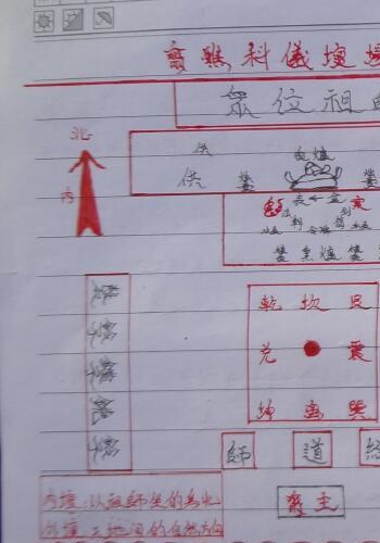 道法笔记《全真高功密旨解析大全》85页 易学 第3张