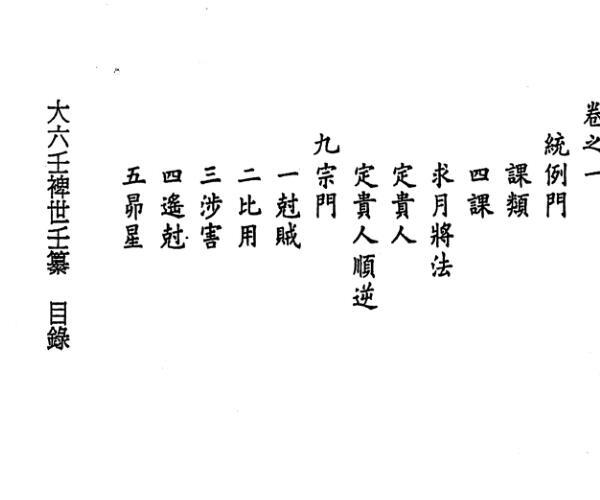 大六壬裨世壬篡 -神秘学领域最全