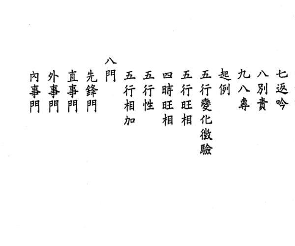 大六壬裨世壬篡 -神秘学领域最全