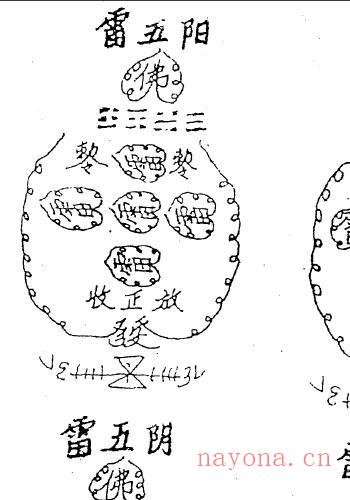 《佛门秘传雷火二法》6页 佛类 第3张