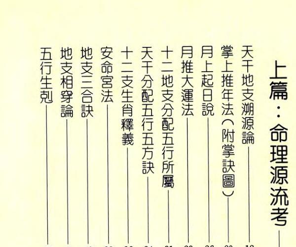 如意堂《命理讲义大全》 -神秘学领域最全