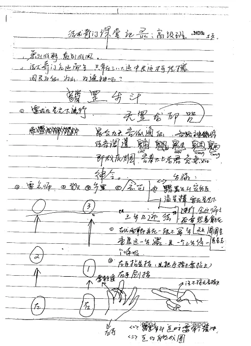 丹南山人：法术奇门通灵秘传（初级中级高级）三册 奇门三式 第1张