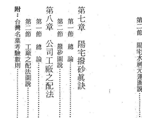 陈龙羽，三元阳宅大成 -神秘学领域最全