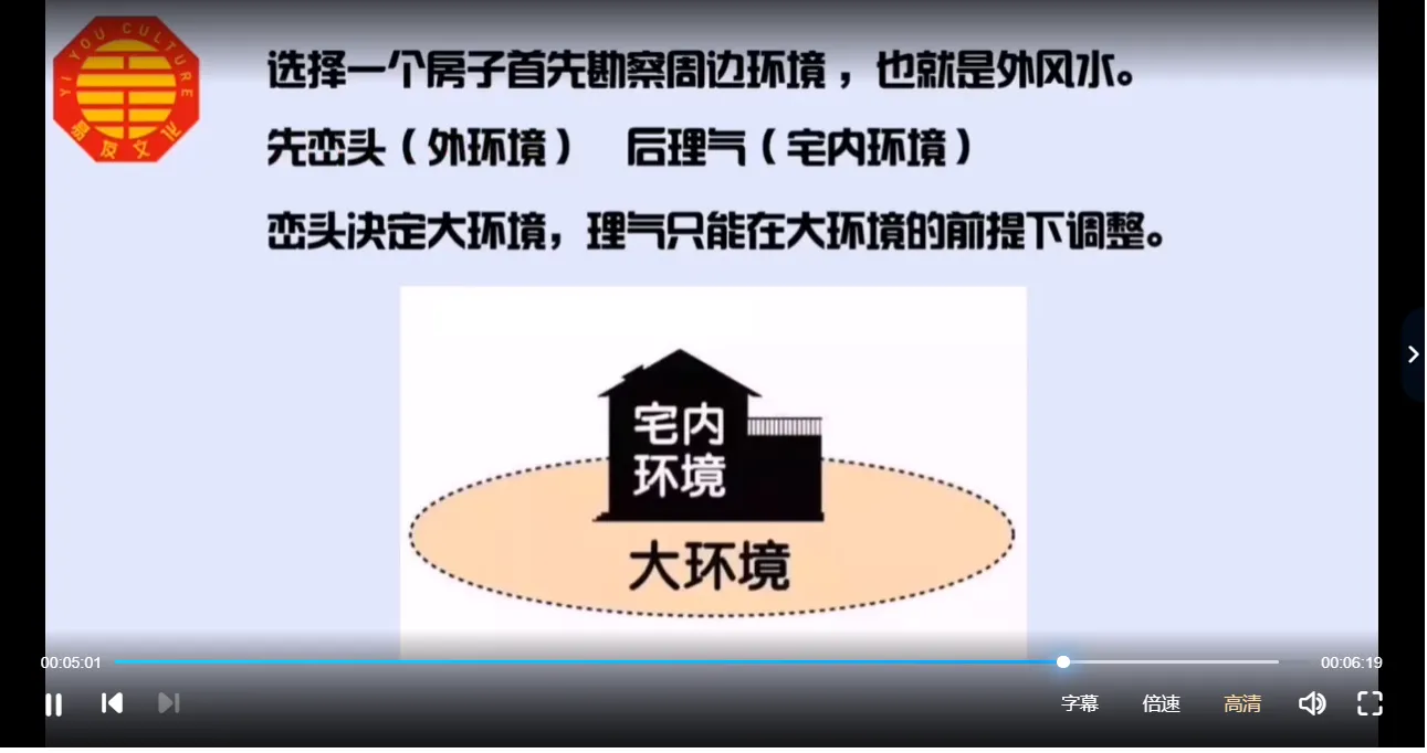 图片[3]_心易民间旺宅风水（视频9集）_易经玄学资料网