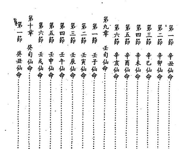 卢清和，六十仙命天盘吉凶 -神秘学领域最全