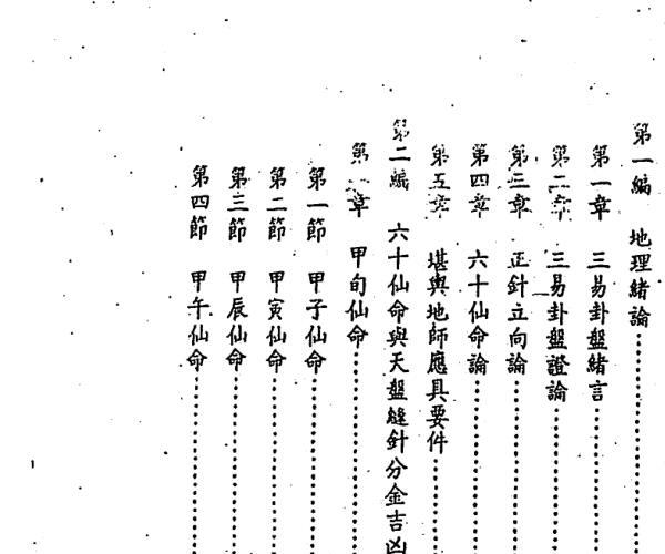 卢清和，六十仙命天盘吉凶 -神秘学领域最全