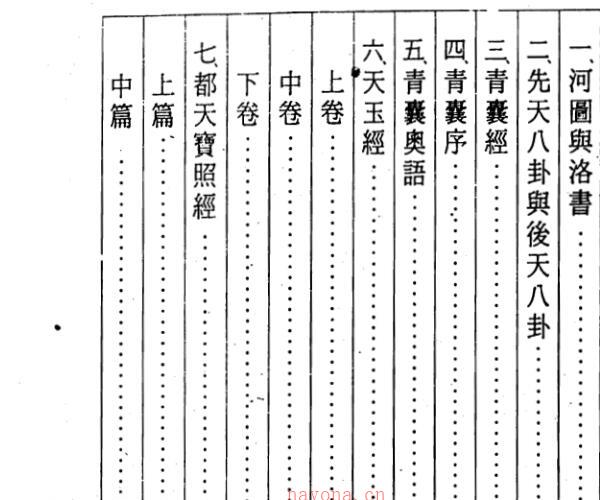 黄春发，地理辩正疏，玄空秘旨摘秘 -神秘学领域最全