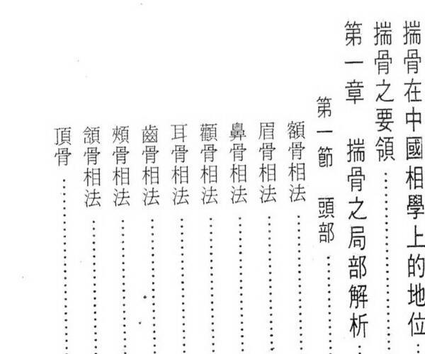 徐宇辳 玉格格：摸骨神相 -神秘学领域最全