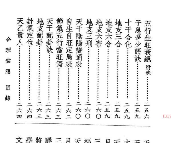 白水青松任绥卿《命理索隐》 -神秘学领域最全