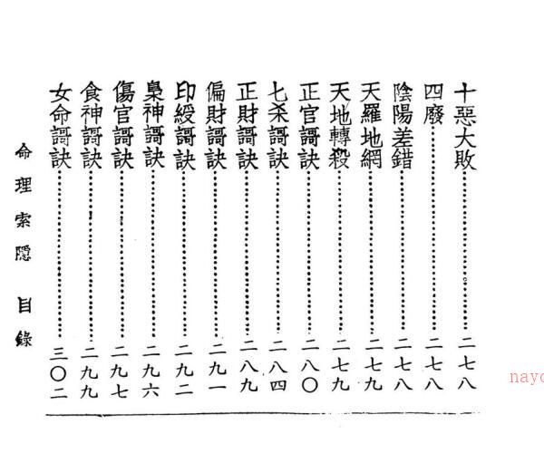 白水青松任绥卿《命理索隐》 -神秘学领域最全