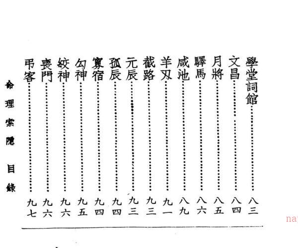 白水青松任绥卿《命理索隐》 -神秘学领域最全