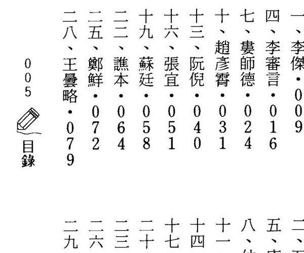 汤德伟，神相证验录 -神秘学领域最全