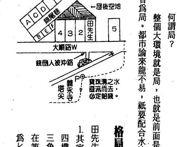 郑钧蔚《图解住宅吉凶鉴定 》 -神秘学领域最全