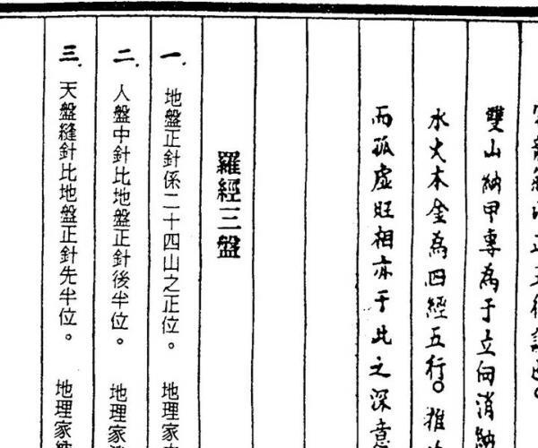 玉尺真经入神秘旨全书 -神秘学领域最全