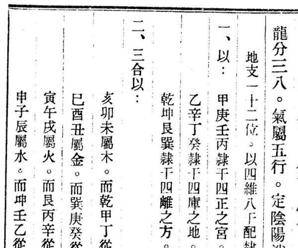 玉尺真经入神秘旨全书 -神秘学领域最全