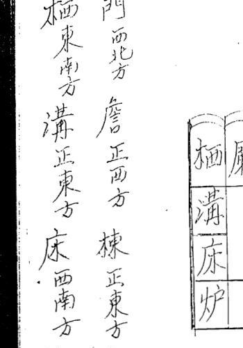 曾法平六壬符书3册pdf 144页 六壬法术手抄本 百度云！