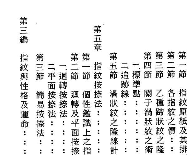 殷鉴，命运指纹学 -神秘学领域最全