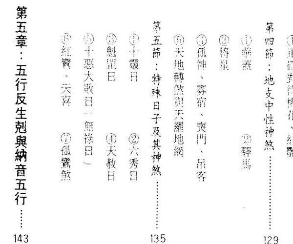 白玉石居士,命理入门用神精微 -神秘学领域最全