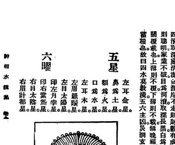 神相水镜集 -神秘学领域最全