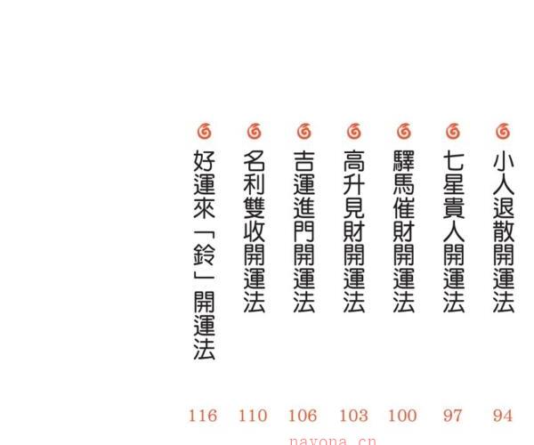 招财开运68种秘诀 -神秘学领域最全