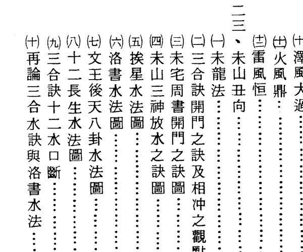 谢文艺,易经地理考证 -神秘学领域最全