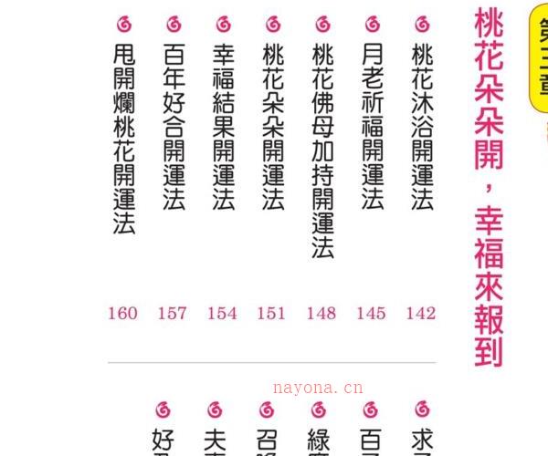 招财开运68种秘诀 -神秘学领域最全