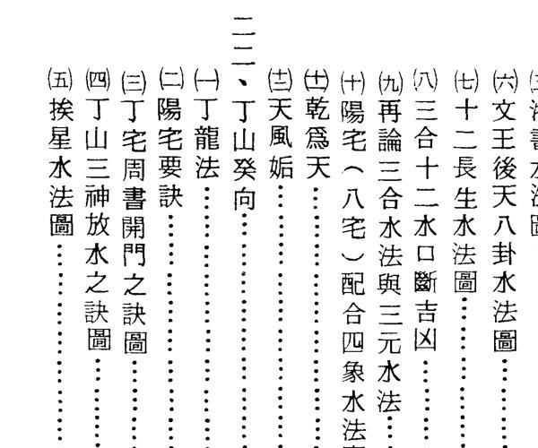 谢文艺,易经地理考证 -神秘学领域最全