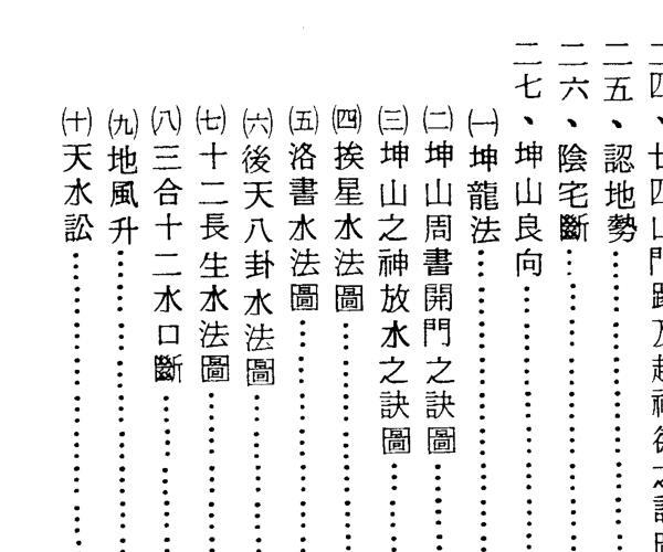 谢文艺,易经地理考证 -神秘学领域最全