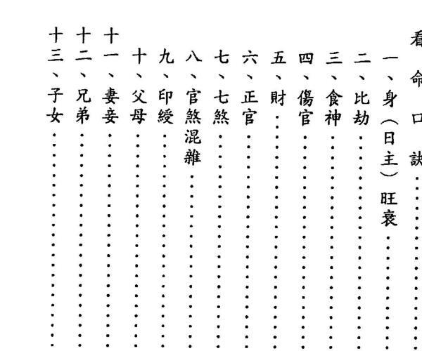 白惠文，命学秘解 -神秘学领域最全