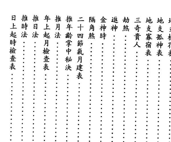 白惠文，命学秘解 -神秘学领域最全