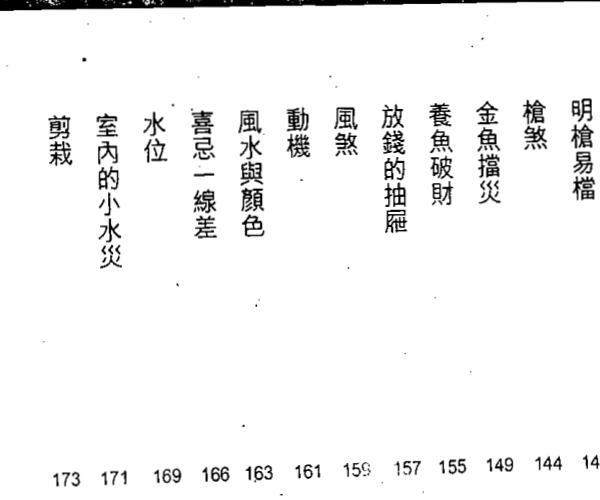 白鹤鸣《风水透视窗》 -神秘学领域最全