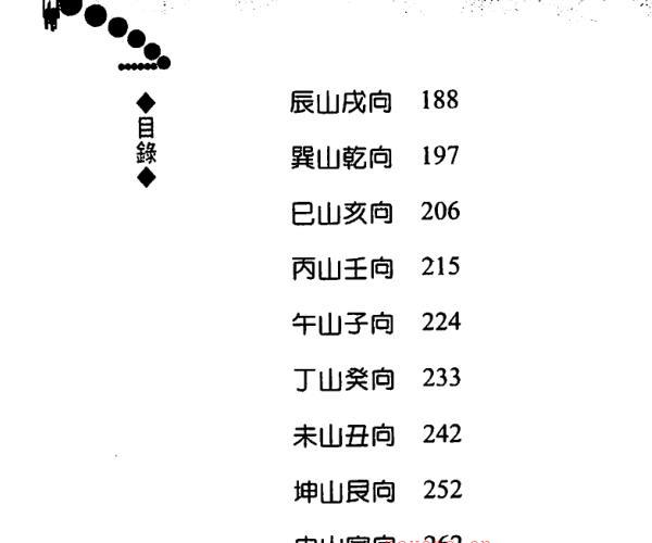 梵羢斋主，专教方位坐向的阳宅风水书 -神秘学领域最全