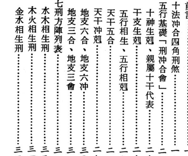 梁湘润-刑沖合会透解（行卯版）.pdf -神秘学领域最全