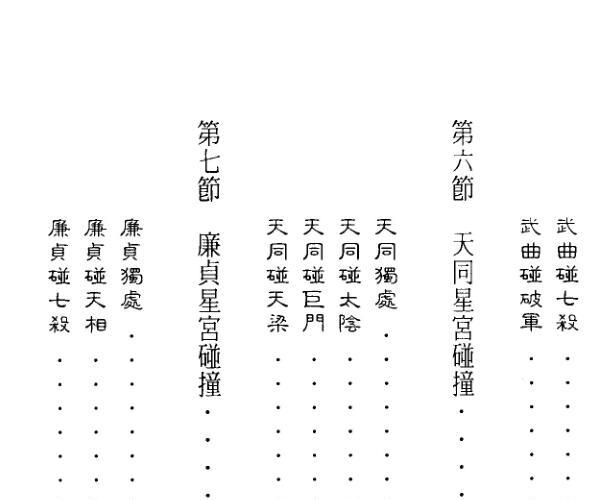 蔡上机《紫微命学错误导正》 -神秘学领域最全