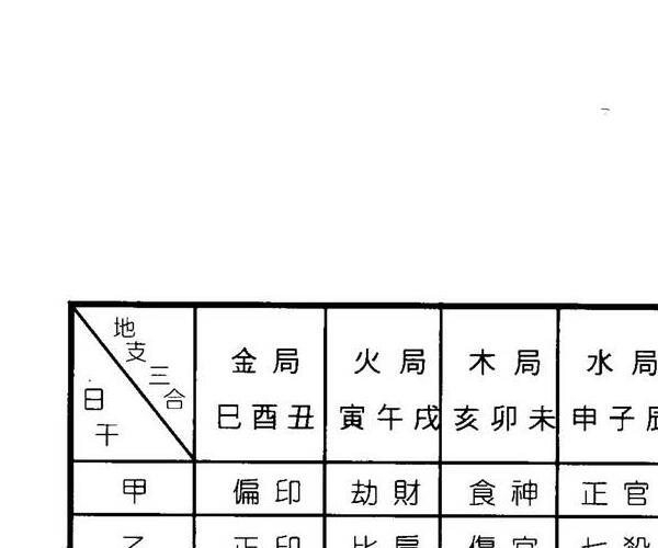 李克勤，命理何知歌新解 -神秘学领域最全