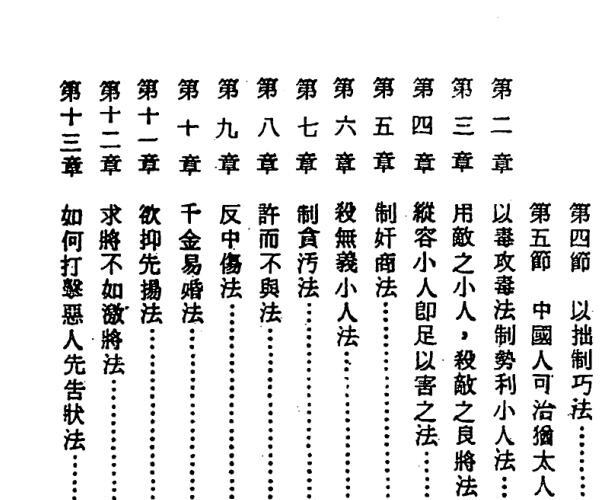 陈英略，鬼谷子制小人术 -神秘学领域最全