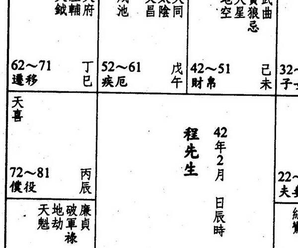 柳川侠隐，斗数思过崖 .pdf -神秘学领域最全