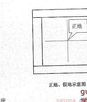 祖源风千金指.pdf插图1