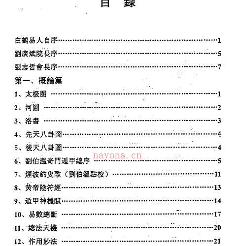 白鹤易人：刘氏奇门直解 200页 -神秘学领域最全