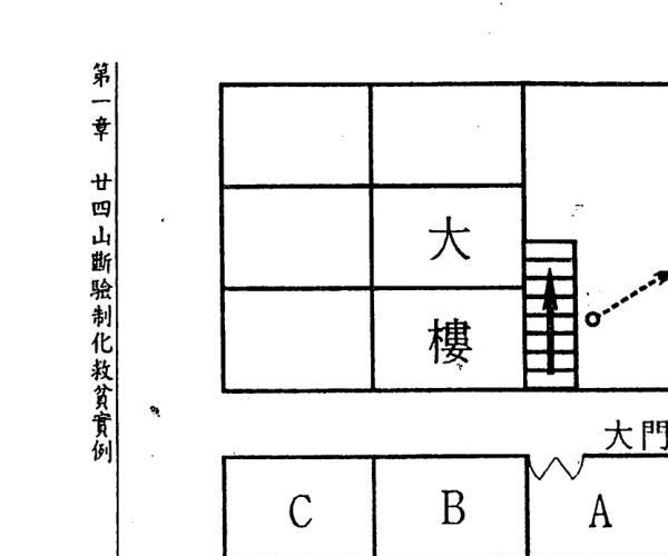 萧汝祥，阳宅实证断验法 -神秘学领域最全