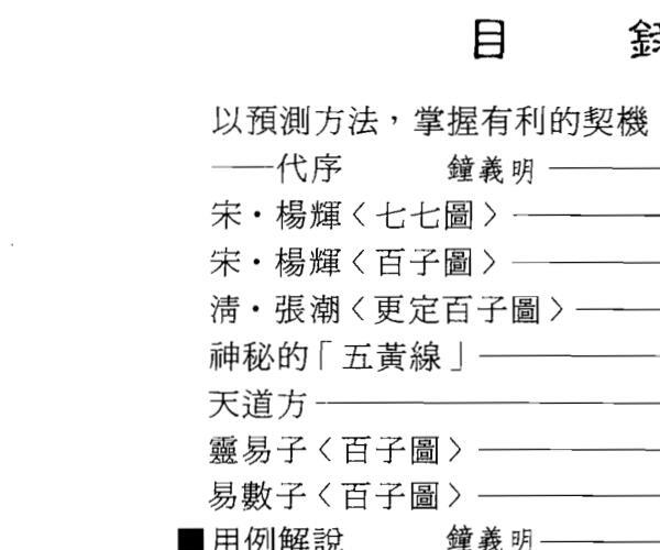 陈泱丞《选时天机数理便览》 -神秘学领域最全